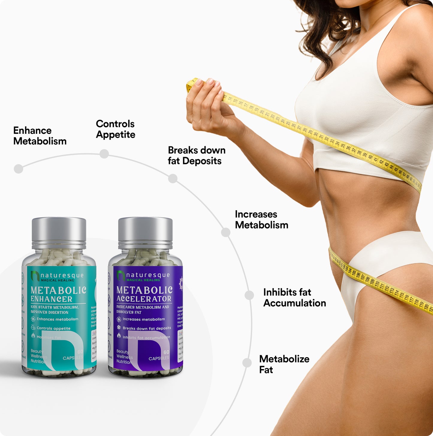 Naturesque Metabolic Trio - Harmonizing Your Weight and Wellness