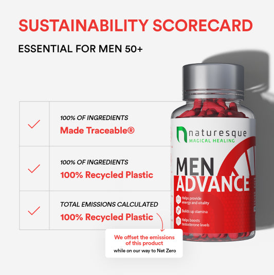 Naturesque Men Advance- Ayurvedic T-Booster for Men-30 Capsules