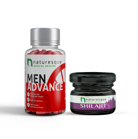 Confidence Comes from Strength and Vitality