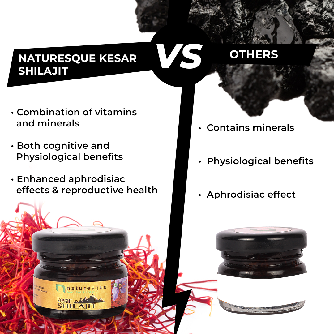 Naturesque Pure Himalyan Kesar shilajit