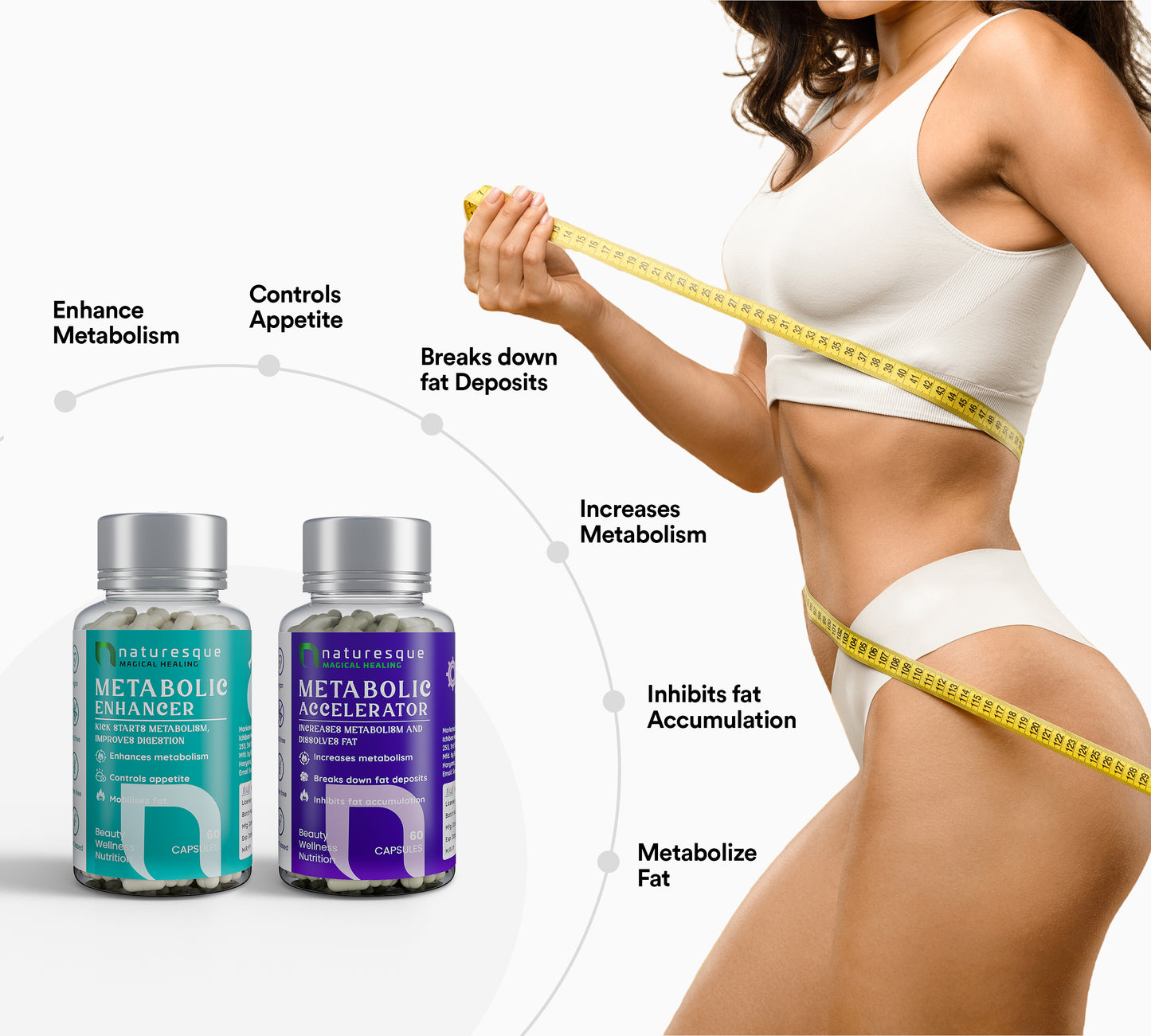 Naturesque Metabolic Trio - Harmonizing Your Weight and Wellness