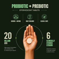 GUT365 — For Better Gut, Digestive Balance and Immunity