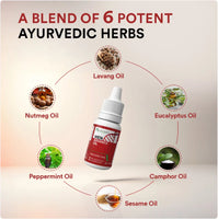 Ayurvedic Herbs  Men Advance Oil